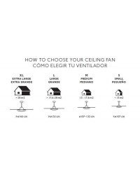 Como elegir tu ventilador según el espacio de Faro Barcelona