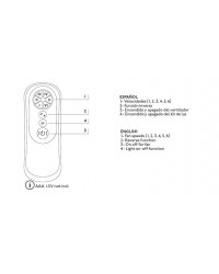 3R306 emisor ventilador de techo  con luz Attos 33494 de Faro