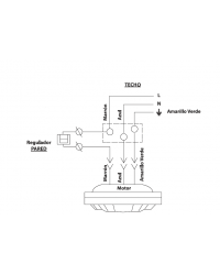 3R012 Regulador de pared blanco válido para el modelo de ventilador indus de Faro Barcelona