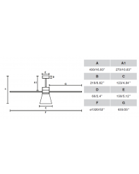 33762-24 Ventilador de techo con luz dimable gris DC modelo Amelia Cone de Faro Barcelona