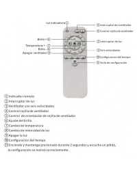 LM8088 Ventilador de techo compacto con luz led blanco de Ledme