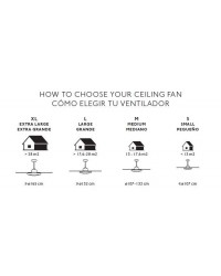Como elegir tu ventilador de techo según el espacio Faro Barcelona