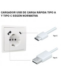 23526-USBC Enchufe Schuko 2P + Tt 16A C/Usb C Blanco Polar BJC VIVA