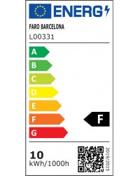 33832-1TW Eficiencia energética F