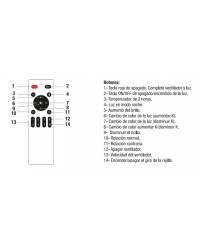 93.042 Ventilador de techo con luz LED CCT blanco, Ø450mm de Electro DH