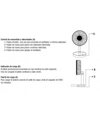 93.046 Mini ventilador de sobremesa blanco recargable y plegable, consumo 4W de Electro DH