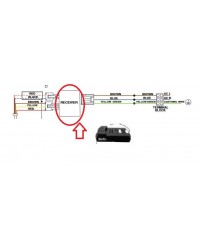 3R415 Receptor para ventilador de techo modelo Polaris comprado a partir del 2017 hasta 2020 de Faro Barcelona