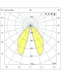 75551 Baliza de cemento en color gris de exterior LED 3000K modelo Totem de Faro