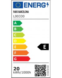 Eficiencia energética E