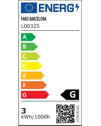 Eficiencia energética G