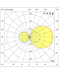 75522 Faro Barcelona Baliza Beret-1 Gris Oscuro