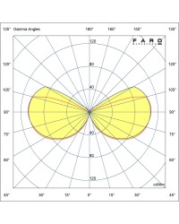 75606 Faro Barcelona Baliza Logar-2 Gris oscuro LED