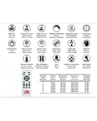 11830 Características Ventilador de techo con luz LED CCT blanco, motor DC, 4 palas modelo Ecos de Alemar
