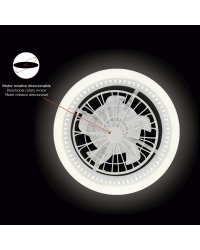 11570 ventilador de techo compacto con luz LED CCT blanco modelo Ramses de Alemar