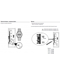 IHA-1-DIA BJC Interruptor Horario 1 Din16(4)A Carril C/Reserva 100H