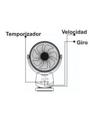 93.043 Mini ventilador portátil de pinza oscilante y con temporizador blanco de DH