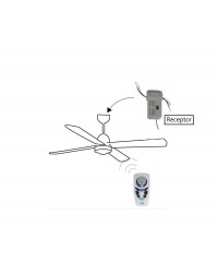 33937 Kit mando a disptancia para ventiladores de techo con programador de Faro Barcelona