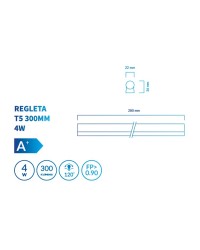 RGL-001 ATMOSS