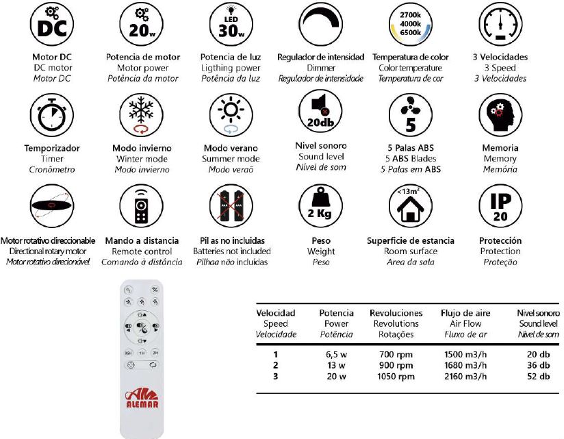 11569 ventilador de techo con luz LED CCT blanco y bambú modelo Milo de Alemar