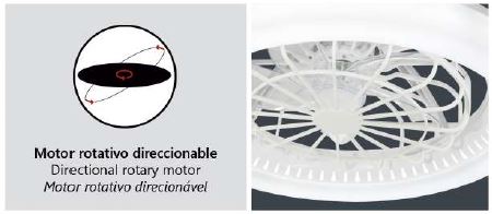11570 motor rotativo direccionable