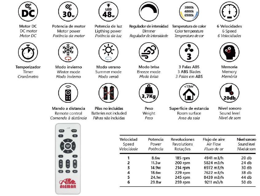 11820 Ventilador de techo con luz LED CCT blanco modelo Mini Togo de Alemar