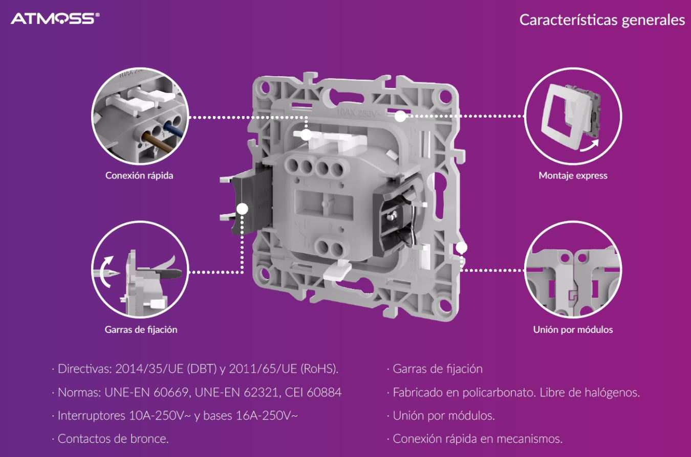 Caracteristicas Atmoss Dynamic Plus