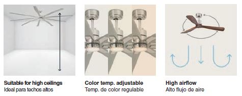 33496 Ventilador de techo con luz extra largo níquel modelo manhattan Faro Barcelona