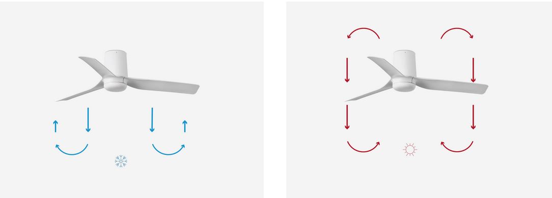 33832 Función inversa