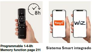 Sistema Smart integrado